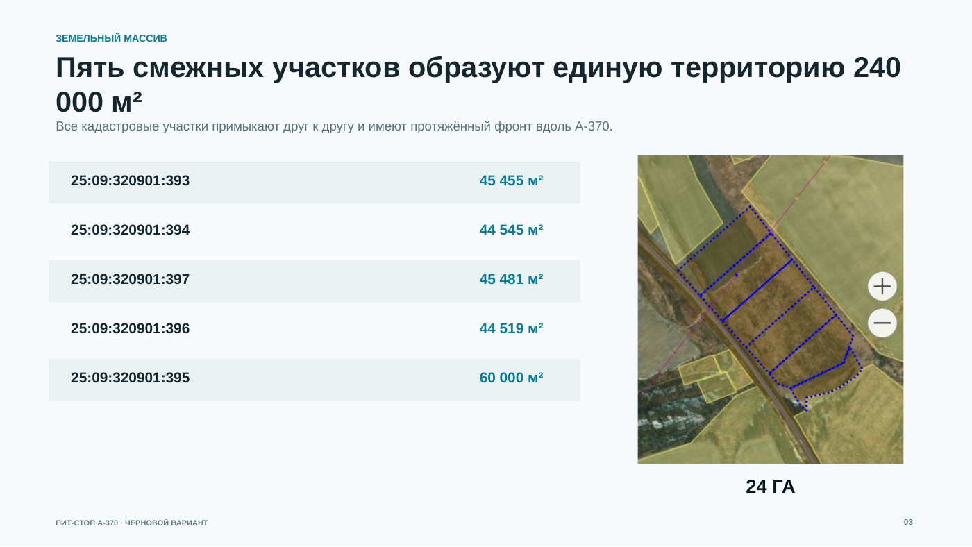 Придорожный комплекс A‑370 — изображение 2