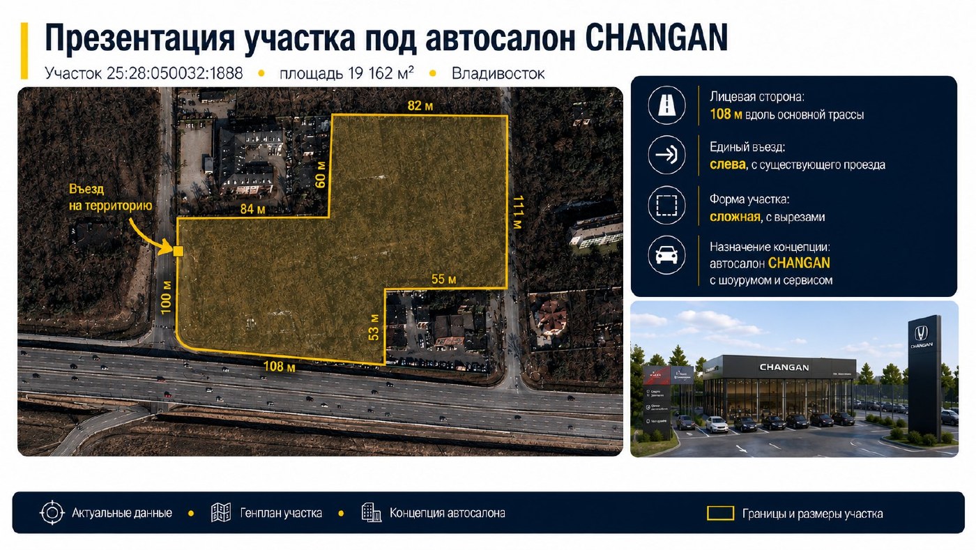 Участок под автосалон